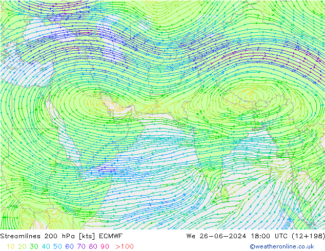 ветер 200 гПа ECMWF ср 26.06.2024 18 UTC