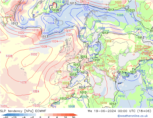 Tendencia de presión ECMWF mié 19.06.2024 00 UTC