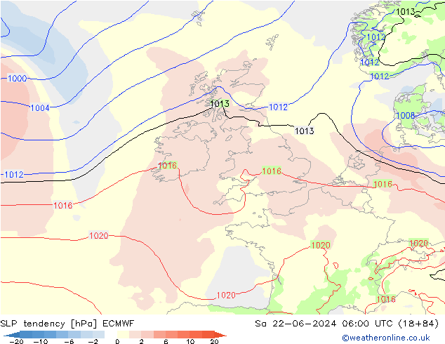 SLP tendency ECMWF Sáb 22.06.2024 06 UTC