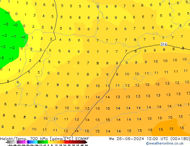 Hoogte/Temp. 700 hPa ECMWF wo 26.06.2024 12 UTC