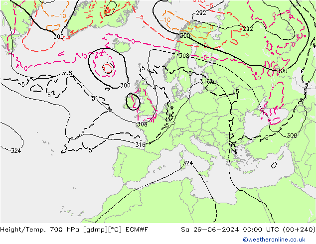 Height/Temp. 700 hPa ECMWF so. 29.06.2024 00 UTC