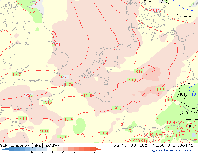 тенденция давления ECMWF ср 19.06.2024 12 UTC