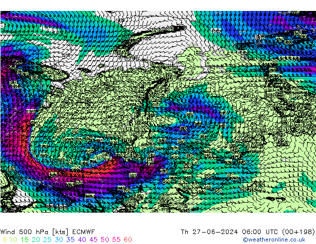 Rüzgar 500 hPa ECMWF Per 27.06.2024 06 UTC