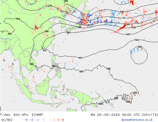 T-Adv. 500 hPa ECMWF wo 26.06.2024 06 UTC