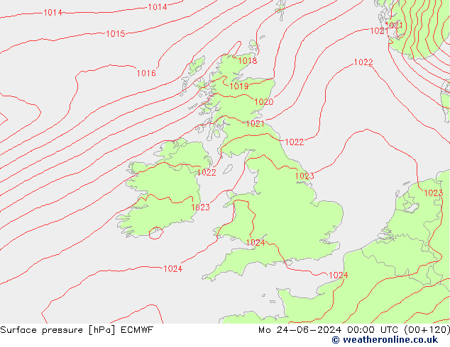 Atmosférický tlak ECMWF Po 24.06.2024 00 UTC