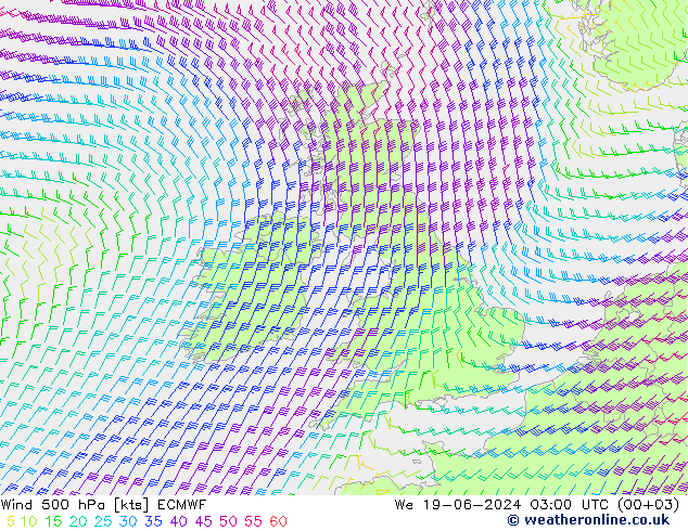 Wind 500 hPa ECMWF Mi 19.06.2024 03 UTC