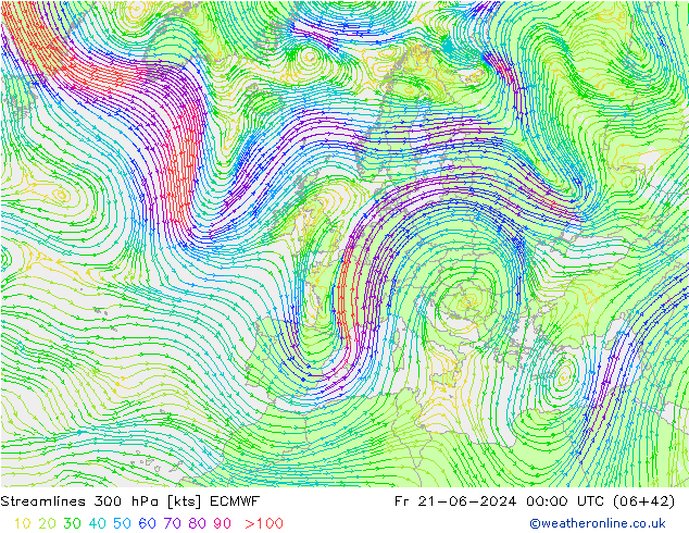 Streamlines 300 hPa ECMWF Pá 21.06.2024 00 UTC