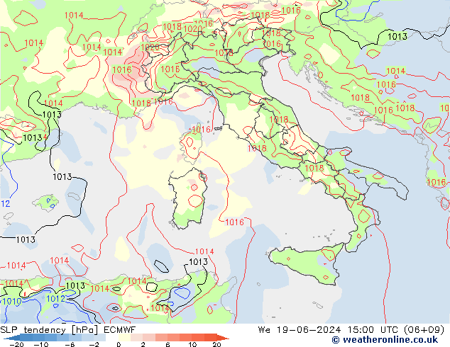 тенденция давления ECMWF ср 19.06.2024 15 UTC