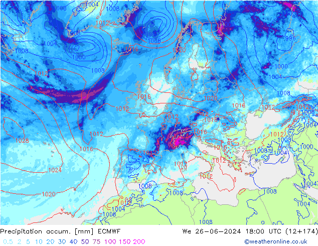 Toplam Yağış ECMWF Çar 26.06.2024 18 UTC