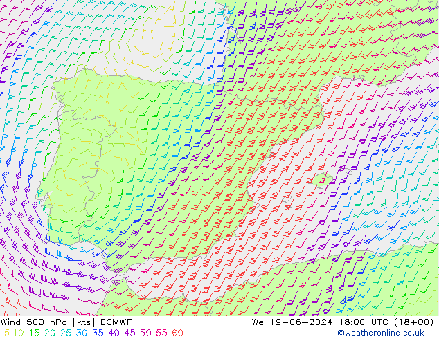 Vento 500 hPa ECMWF Qua 19.06.2024 18 UTC