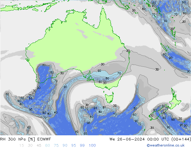 Humidité rel. 300 hPa ECMWF mer 26.06.2024 00 UTC