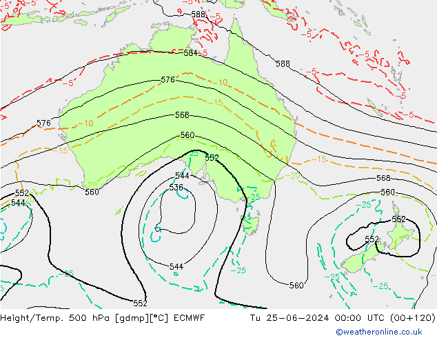 Height/Temp. 500 hPa ECMWF Tu 25.06.2024 00 UTC