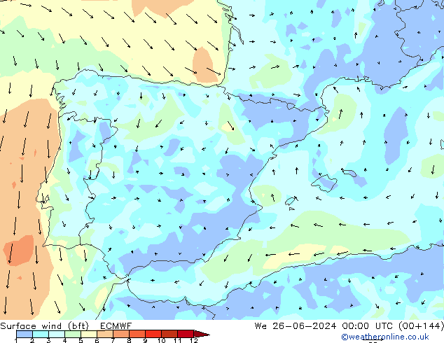 Surface wind (bft) ECMWF St 26.06.2024 00 UTC