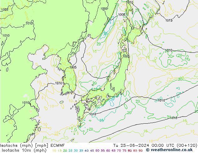 Isotachs (mph) ECMWF Út 25.06.2024 00 UTC