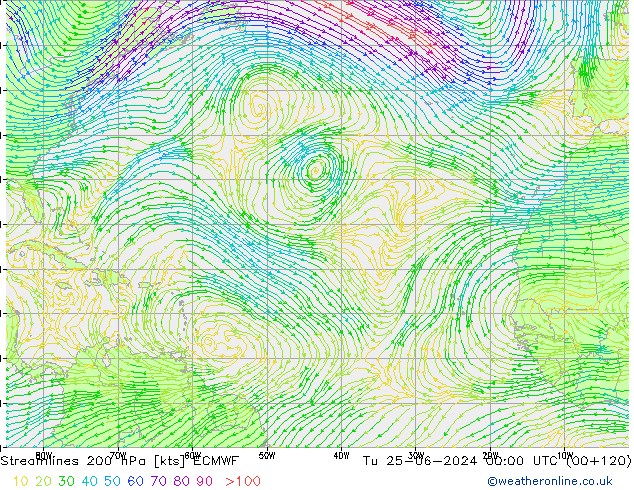  200 hPa ECMWF  25.06.2024 00 UTC