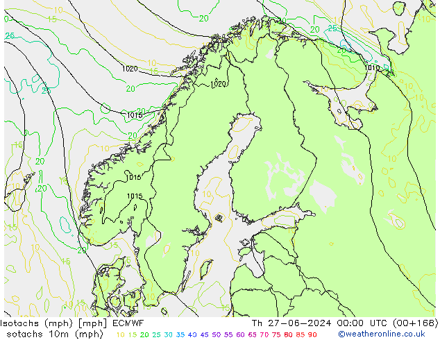 Eşrüzgar Hızları mph ECMWF Per 27.06.2024 00 UTC