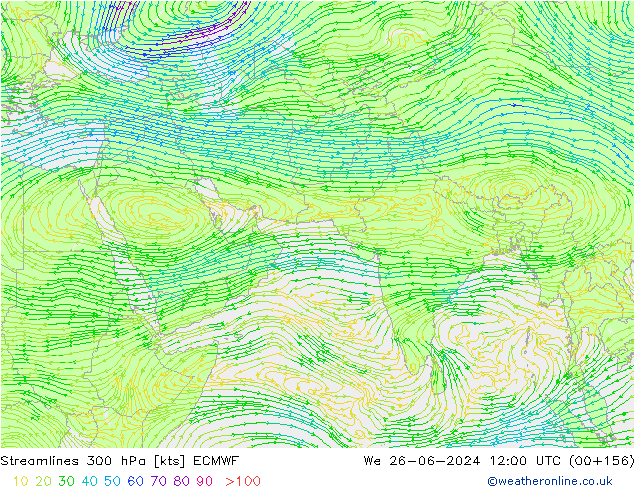 Rüzgar 300 hPa ECMWF Çar 26.06.2024 12 UTC