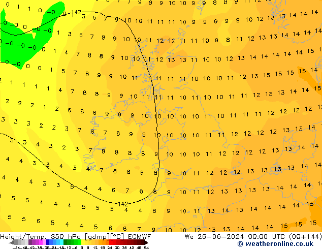 Z500/Rain (+SLP)/Z850 ECMWF We 26.06.2024 00 UTC