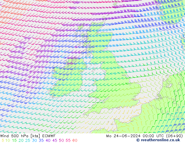 Wind 500 hPa ECMWF ma 24.06.2024 00 UTC