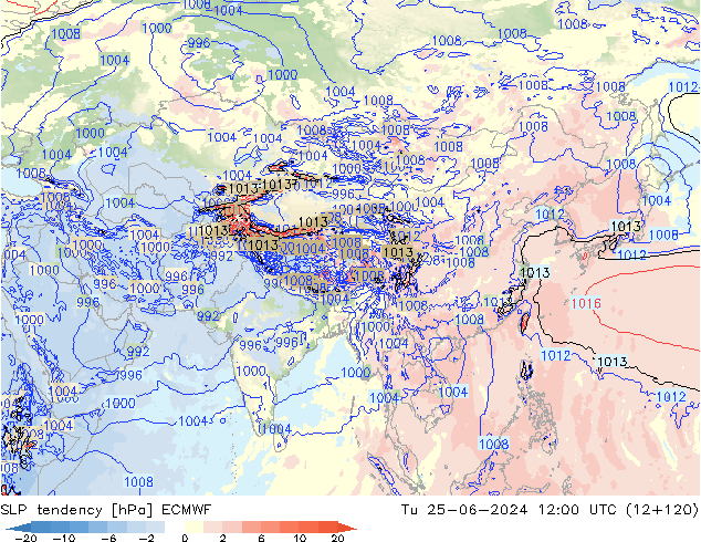 тенденция давления ECMWF вт 25.06.2024 12 UTC