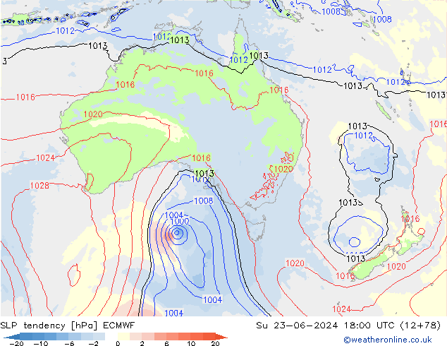 Tendenza di Pressione ECMWF dom 23.06.2024 18 UTC