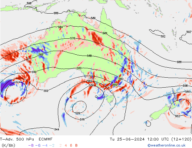 T-Adv. 500 hPa ECMWF mar 25.06.2024 12 UTC