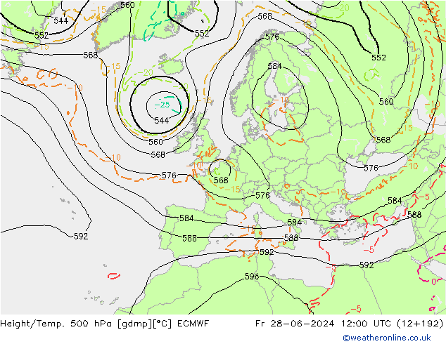 Z500/Rain (+SLP)/Z850 ECMWF vie 28.06.2024 12 UTC