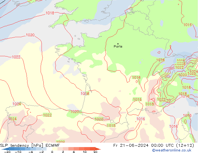 Tendance de pression  ECMWF ven 21.06.2024 00 UTC