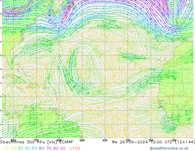 ветер 300 гПа ECMWF ср 26.06.2024 12 UTC