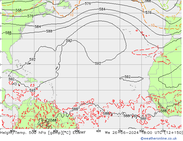 Yükseklik/Sıc. 500 hPa ECMWF Çar 26.06.2024 18 UTC