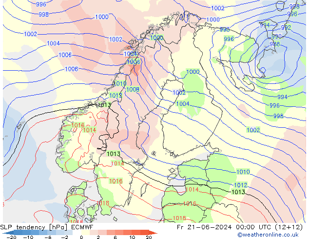 Drucktendenz ECMWF Fr 21.06.2024 00 UTC