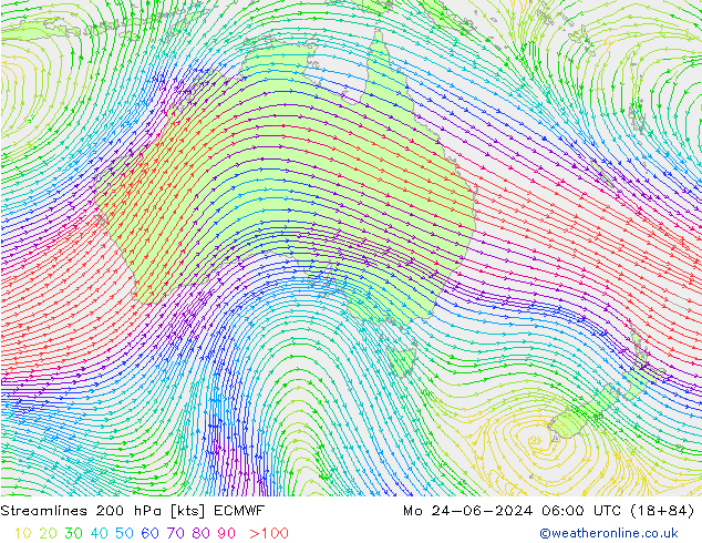 Línea de corriente 200 hPa ECMWF lun 24.06.2024 06 UTC