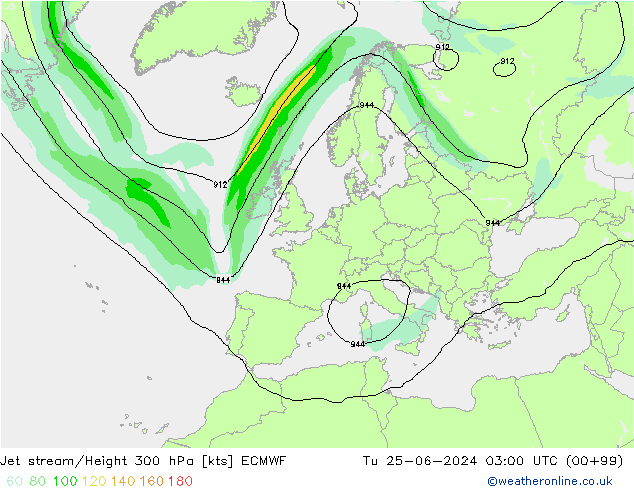 Jet stream/Height 300 hPa ECMWF Út 25.06.2024 03 UTC