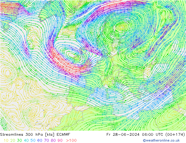 Línea de corriente 300 hPa ECMWF vie 28.06.2024 06 UTC