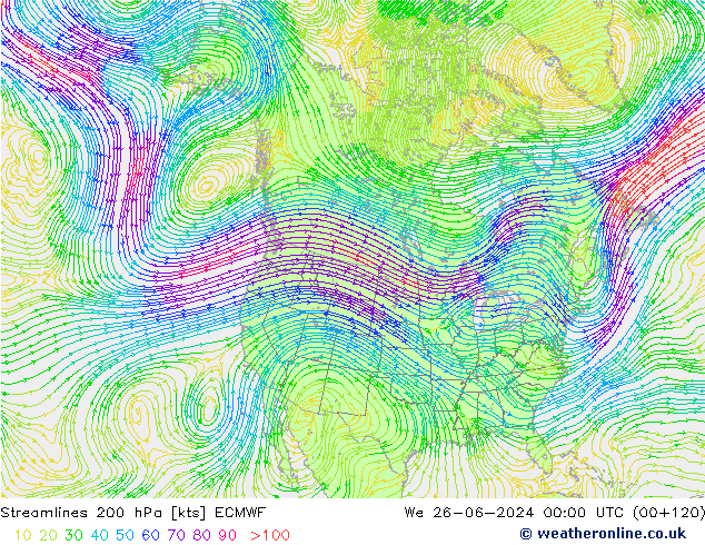 ветер 200 гПа ECMWF ср 26.06.2024 00 UTC