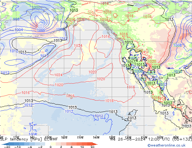 tendencja ECMWF śro. 26.06.2024 12 UTC