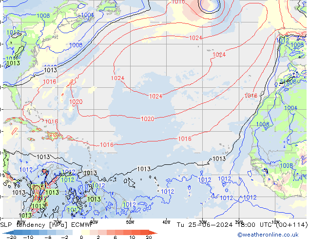 tendencja ECMWF wto. 25.06.2024 18 UTC