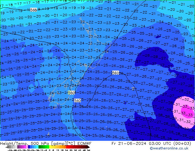 Height/Temp. 500 hPa ECMWF Pá 21.06.2024 03 UTC