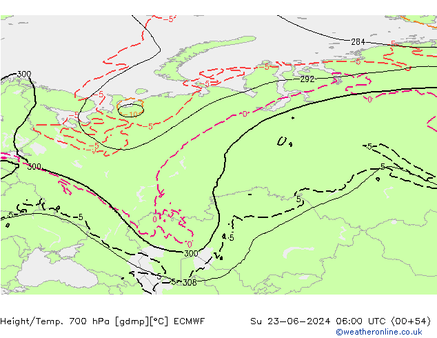 Height/Temp. 700 hPa ECMWF nie. 23.06.2024 06 UTC