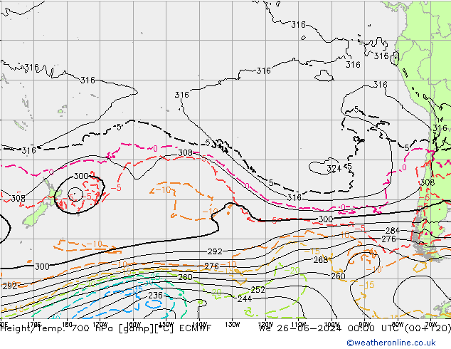 Hoogte/Temp. 700 hPa ECMWF wo 26.06.2024 00 UTC