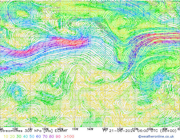 Streamlines 300 hPa ECMWF Fr 21.06.2024 06 UTC