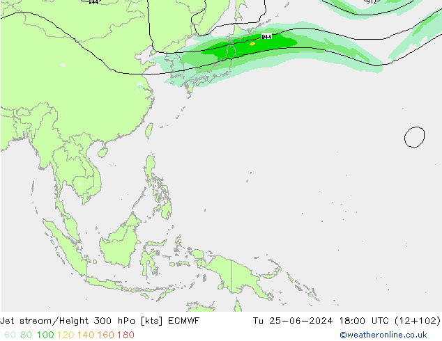 Straalstroom ECMWF di 25.06.2024 18 UTC