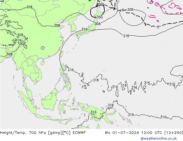 Hoogte/Temp. 700 hPa ECMWF ma 01.07.2024 12 UTC