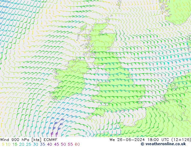 Wind 900 hPa ECMWF We 26.06.2024 18 UTC