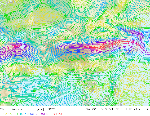 Rüzgar 200 hPa ECMWF Cts 22.06.2024 00 UTC