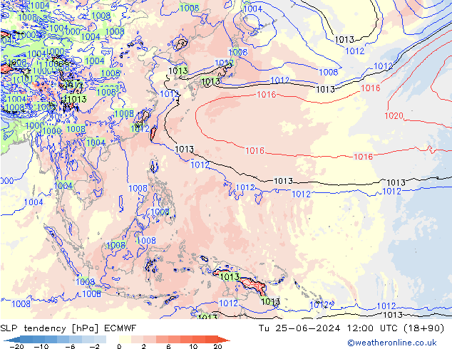 Tendencia de presión ECMWF mar 25.06.2024 12 UTC