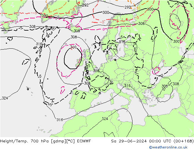 Height/Temp. 700 hPa ECMWF  29.06.2024 00 UTC