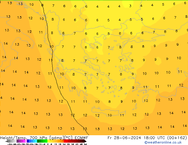 Height/Temp. 700 hPa ECMWF Fr 28.06.2024 18 UTC