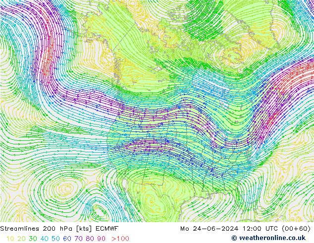 Linha de corrente 200 hPa ECMWF Seg 24.06.2024 12 UTC