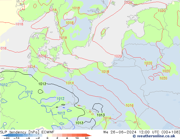 Y. Basıncı eğilimi ECMWF Çar 26.06.2024 12 UTC